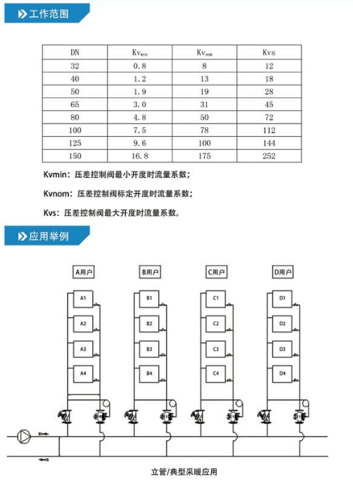 使用说明书.png 使用说明书.png