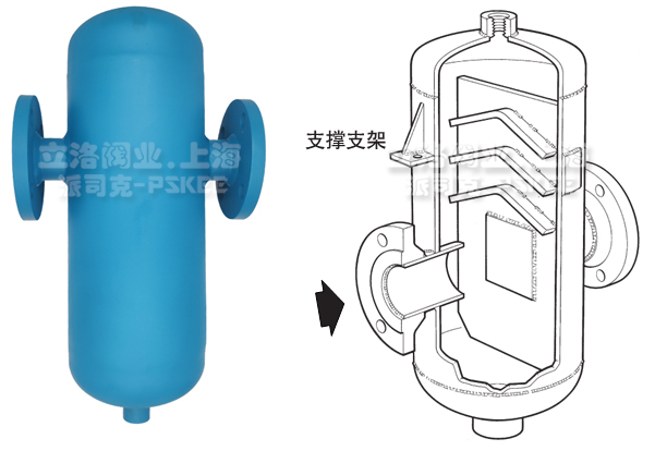 S7汽水分离器工作原理图解.jpg S7汽水分离器工作原理图解.jpg